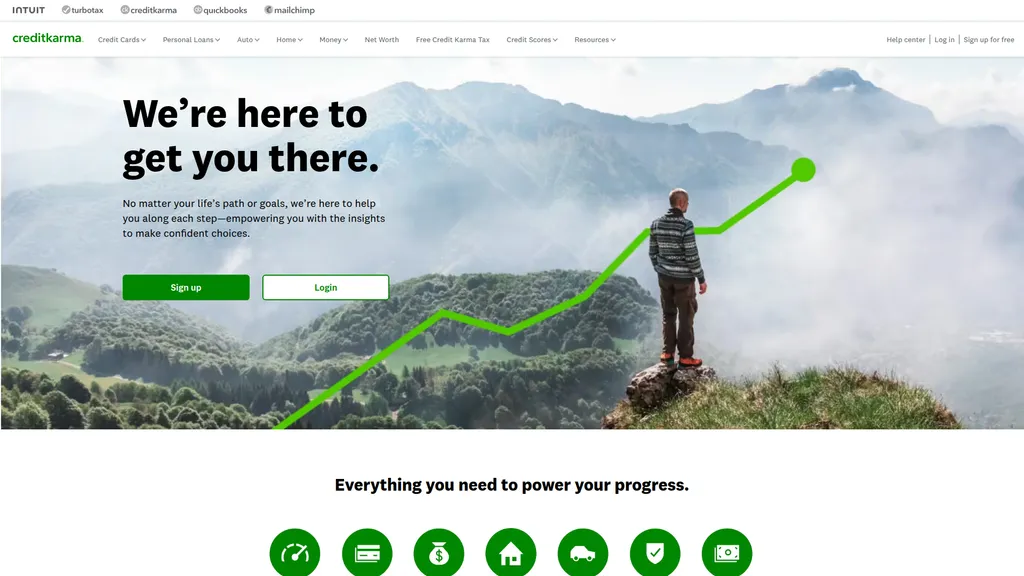 Credit Karma homepage