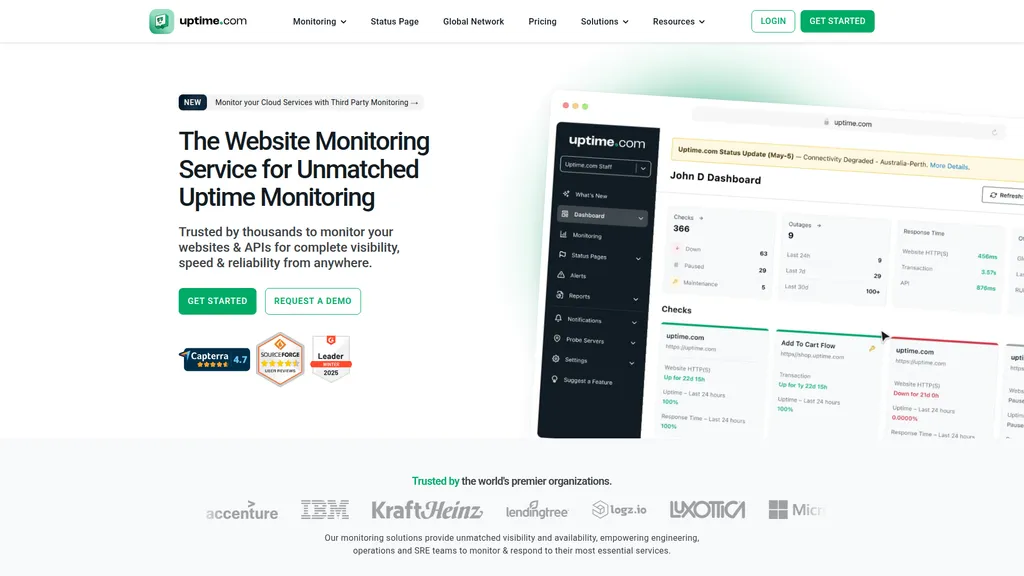 Uptime.com homepage