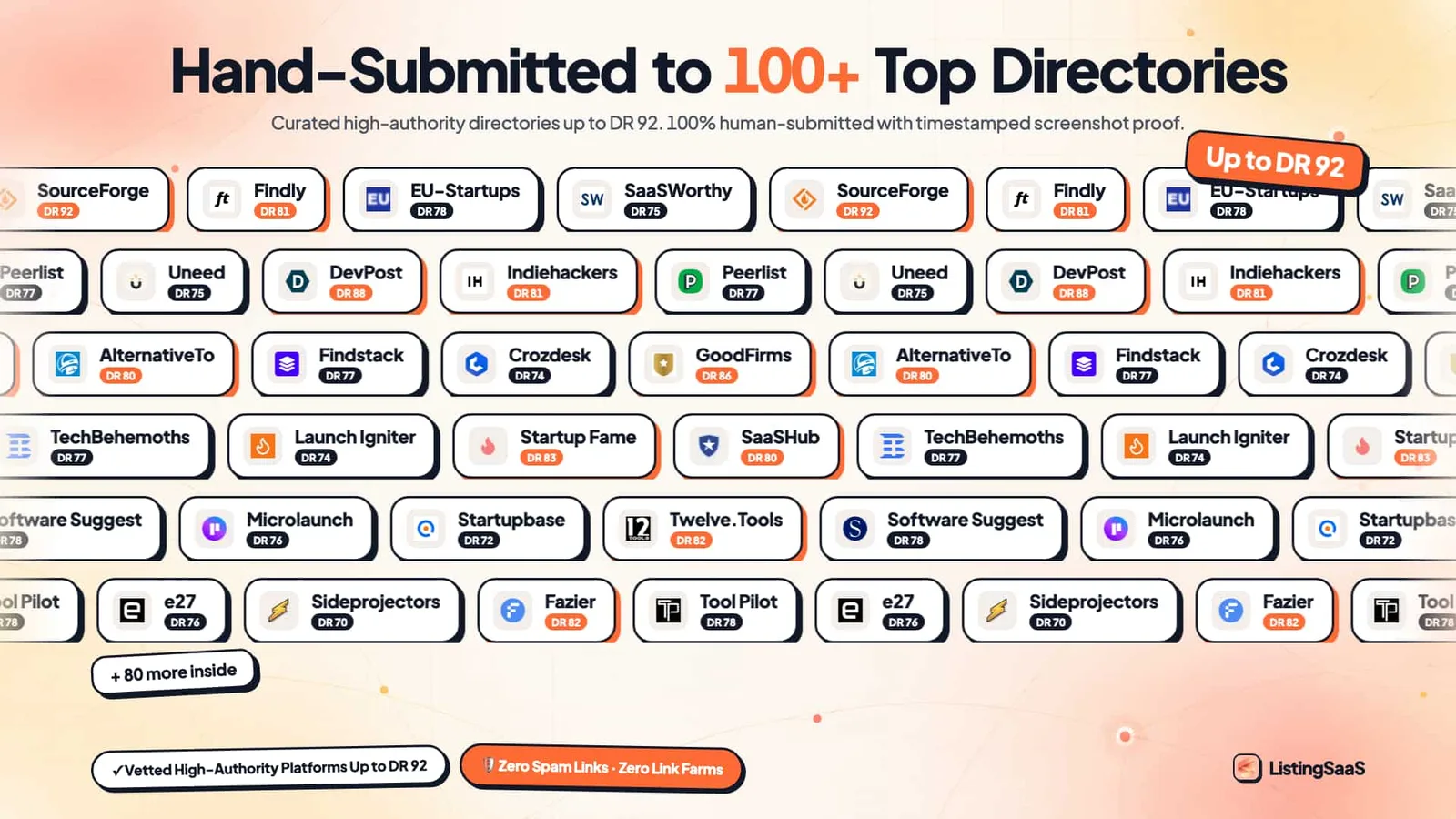 ListingSaaS screenshot 4: SaaS Directory Submission Service