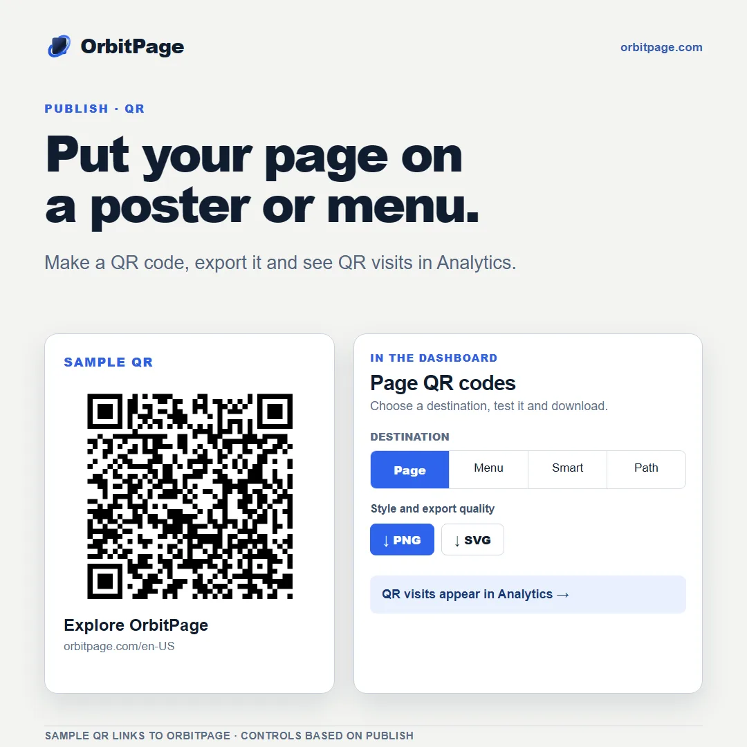 OrbitPage screenshot 4: Open-source Link-in-bio and Page Builder
