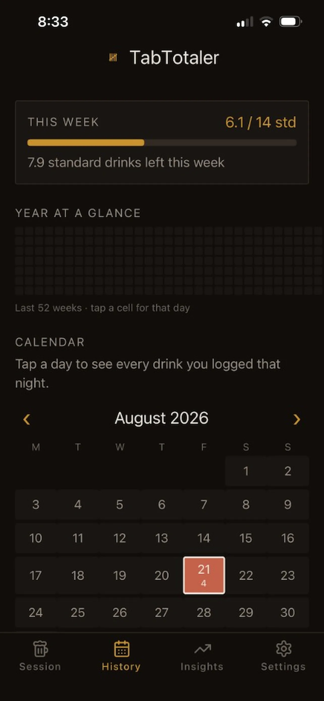 TabTotaler screenshot 3: Drink Tracker with BAC Estimates