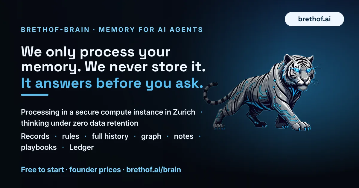brethof-brain screenshot 1: Memory System for AI Coding Agents