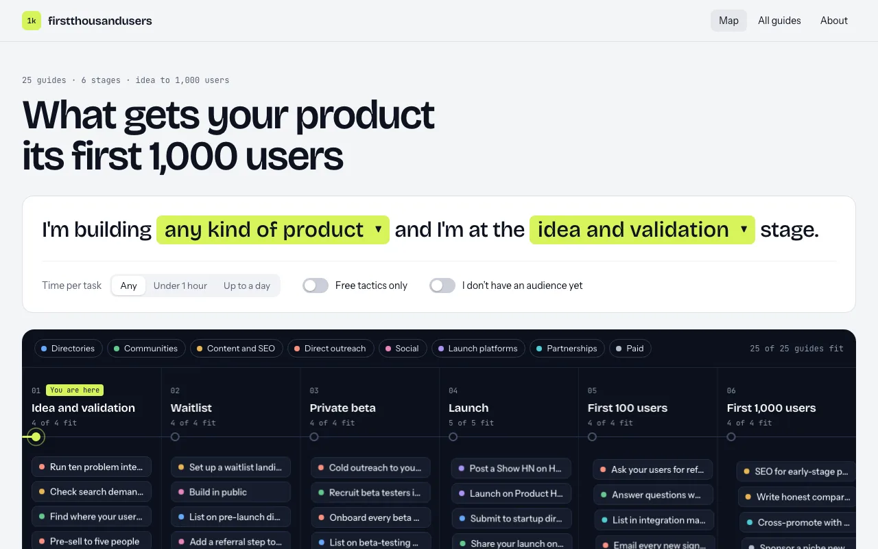 First 1,000 Users screenshot 2: Startup Growth Guides