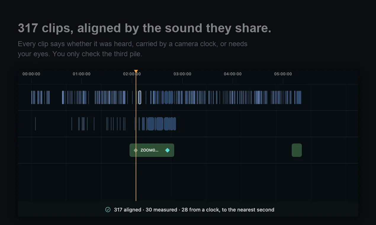 Synfren screenshot 2: Multicam Audio Sync for Mac