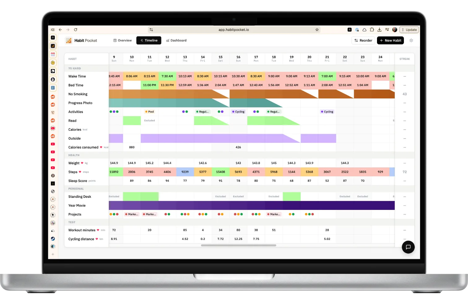 Habit Pocket screenshot 2: Habit Tracker with Numbers and Times