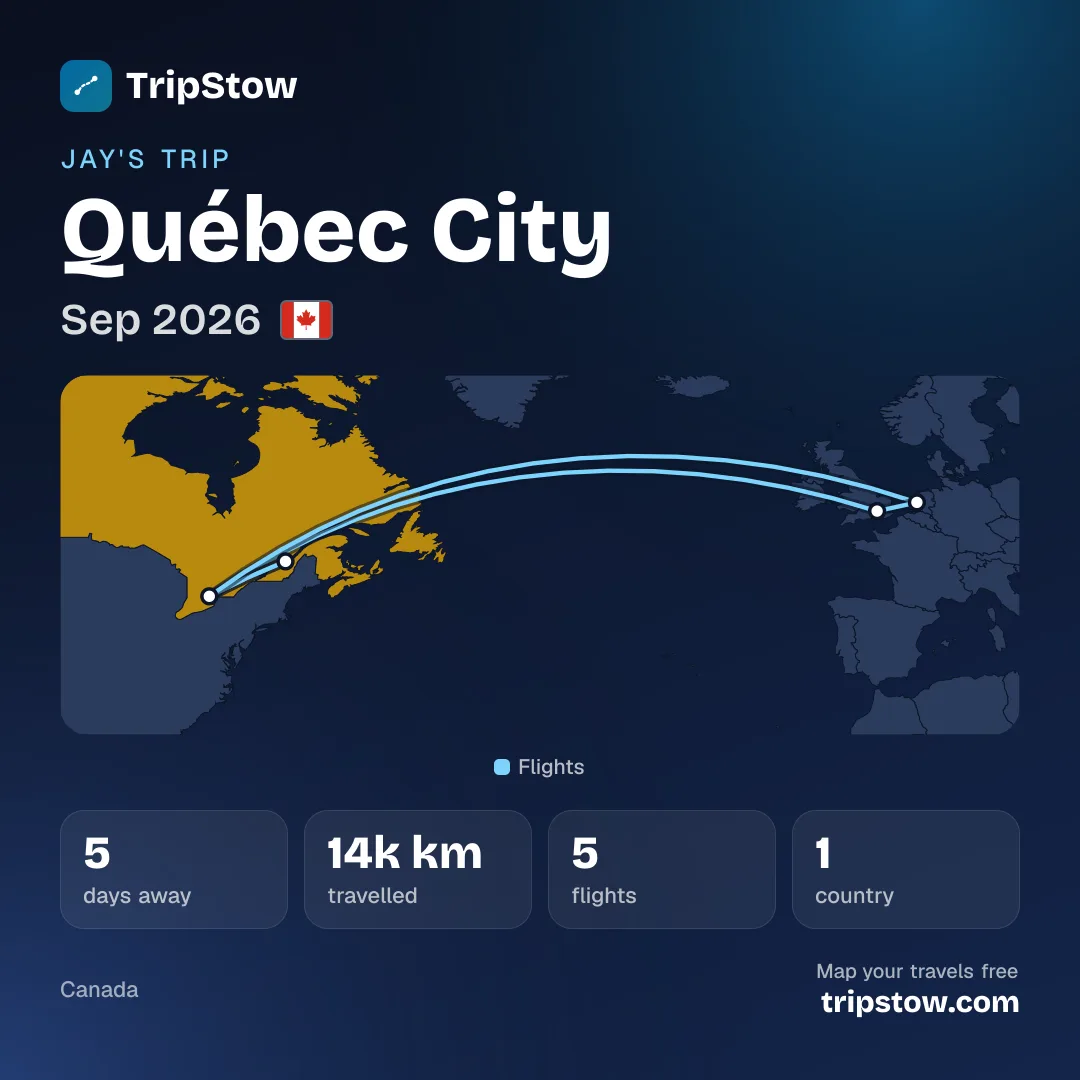 TripStow screenshot 2: Trip Itinerary Builder From Emails