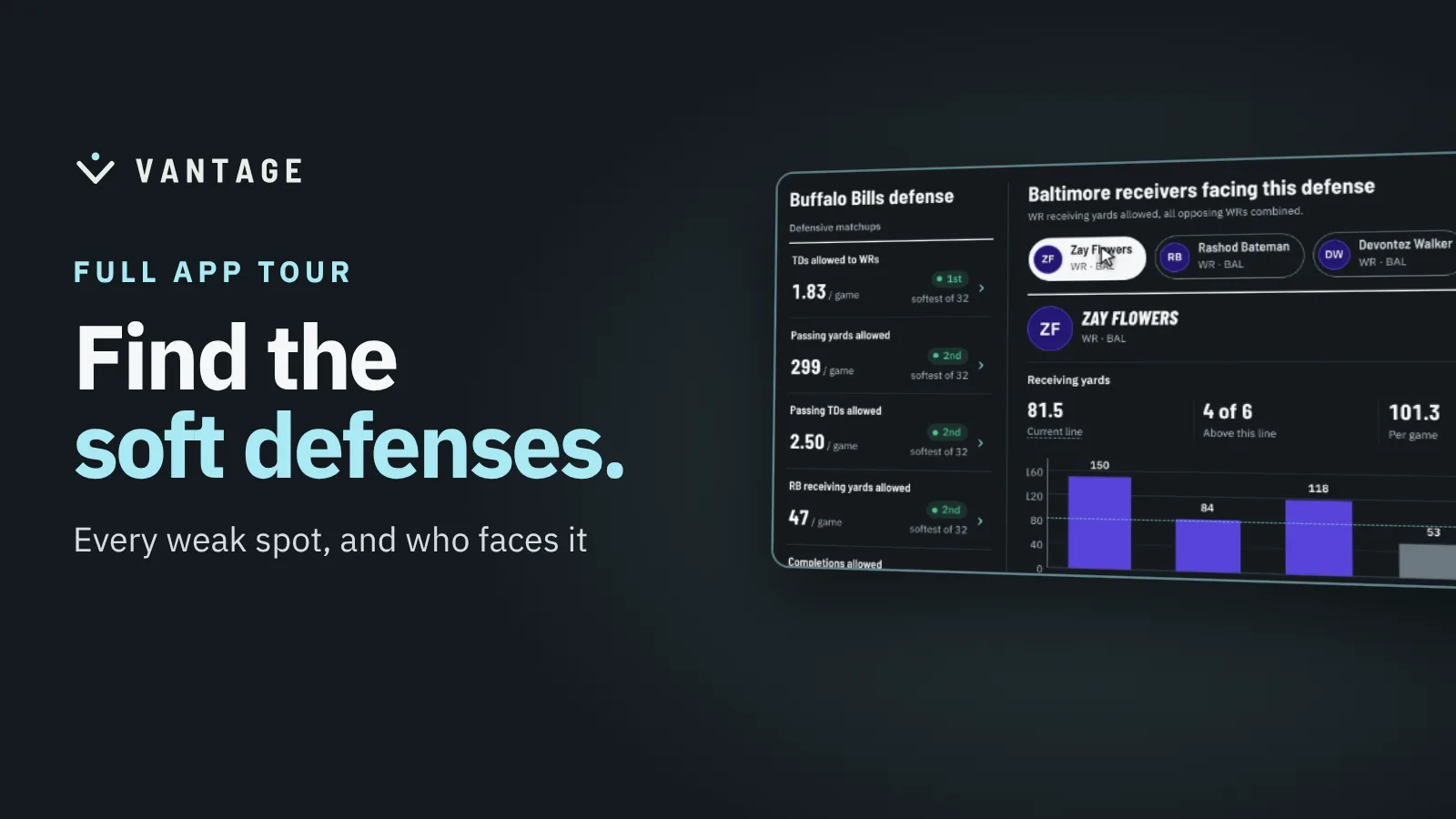 Vantage AI screenshot 3: NFL Analytics Platform