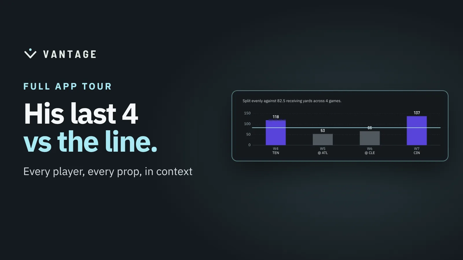 Vantage AI screenshot 4: NFL Analytics Platform