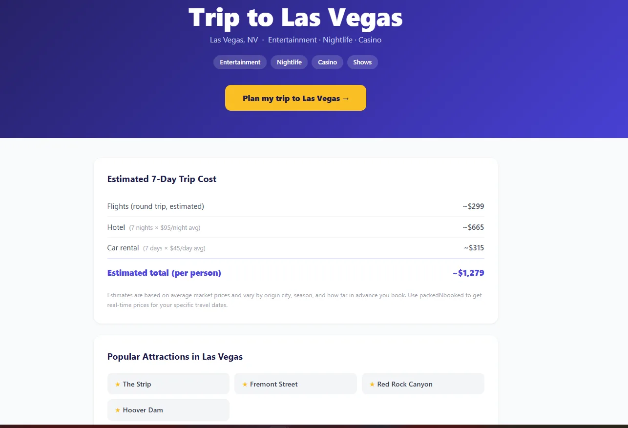 packedNbooked screenshot 3: Budget-first Trip Planner