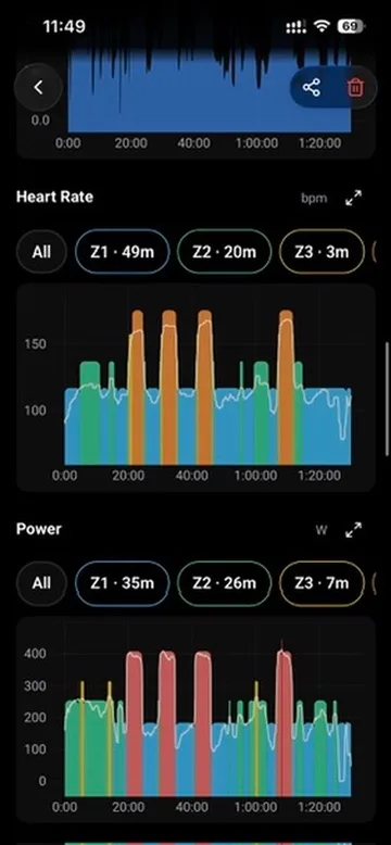 YOUB screenshot 4: AI Coach for Endurance Athletes
