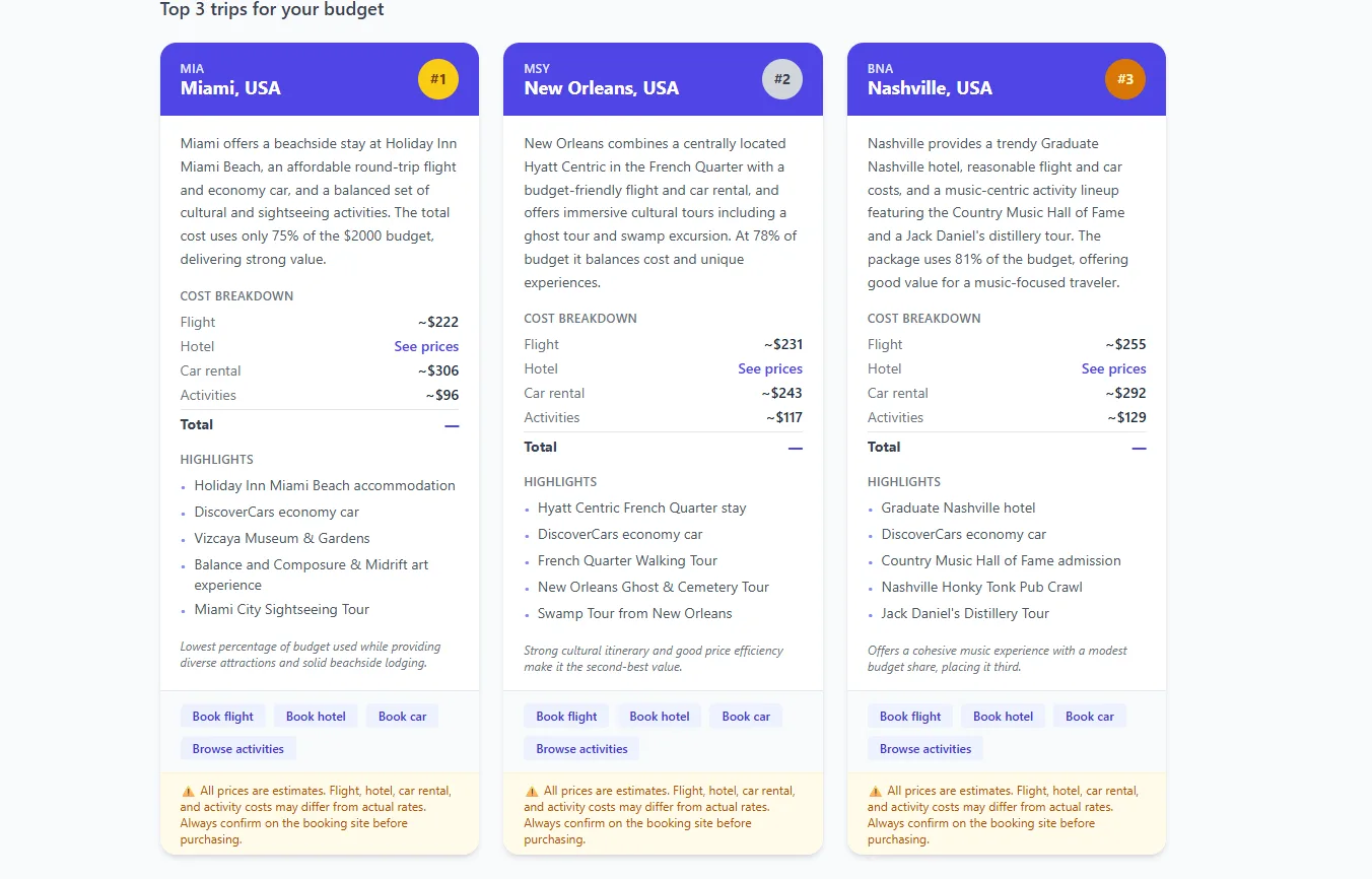 packedNbooked screenshot 2: Budget-first Trip Planner