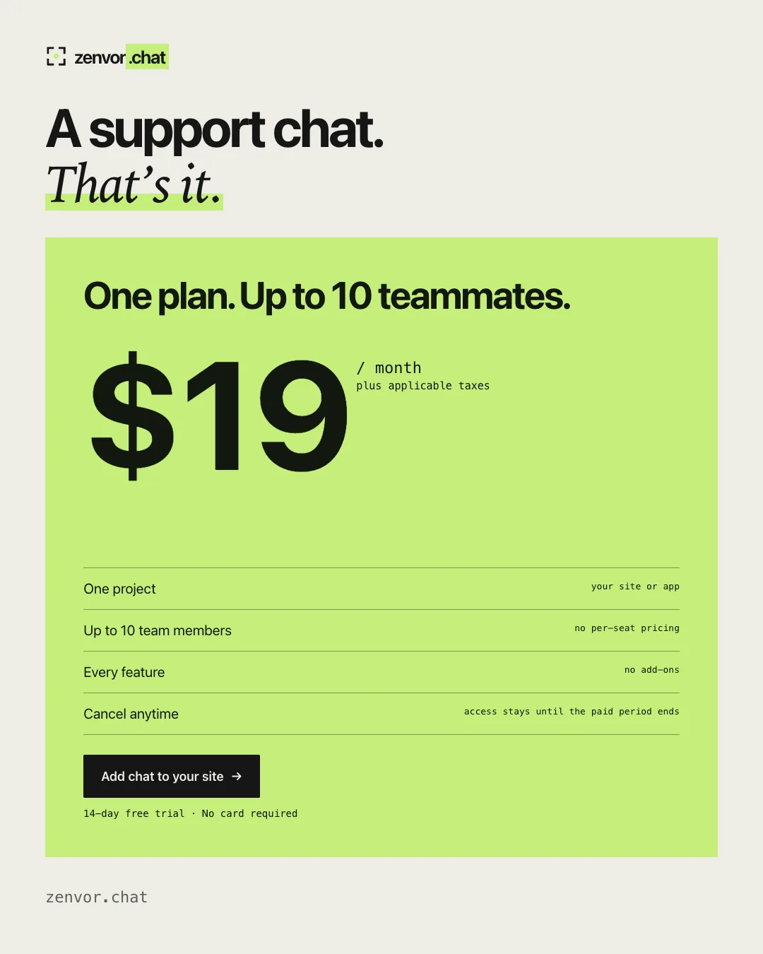 zenvor.chat screenshot 4: Live Support Chat