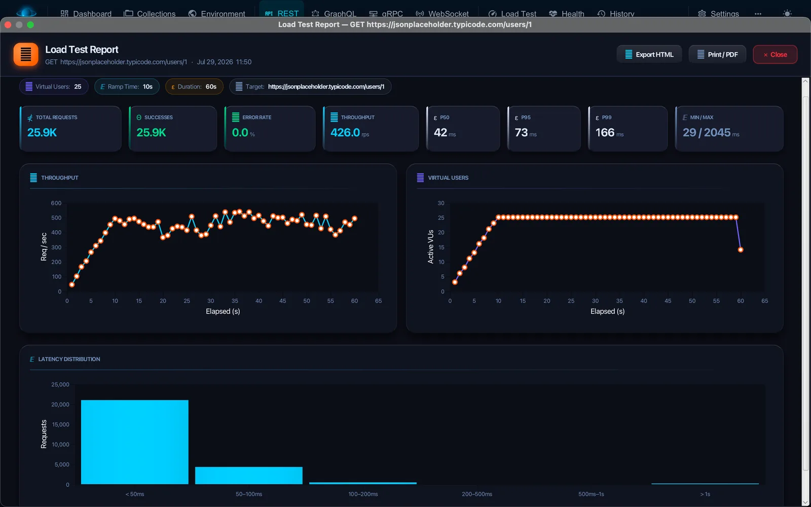 RESTLab screenshot 2: API and Kafka Testing Tool