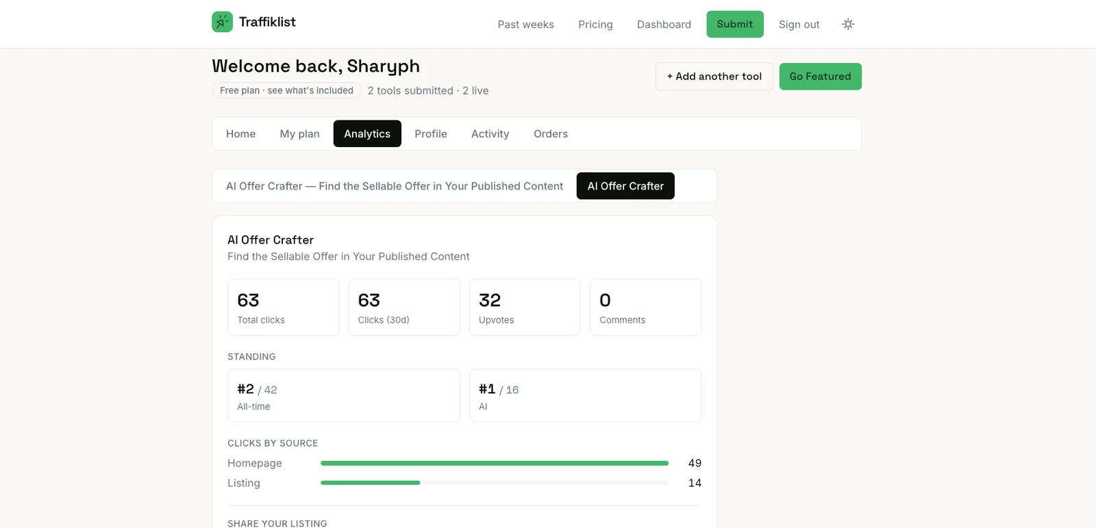 Traffiklist, The weekly launch board for indie makers screenshot 2: The Product Launch Platform Built for Indie Makers