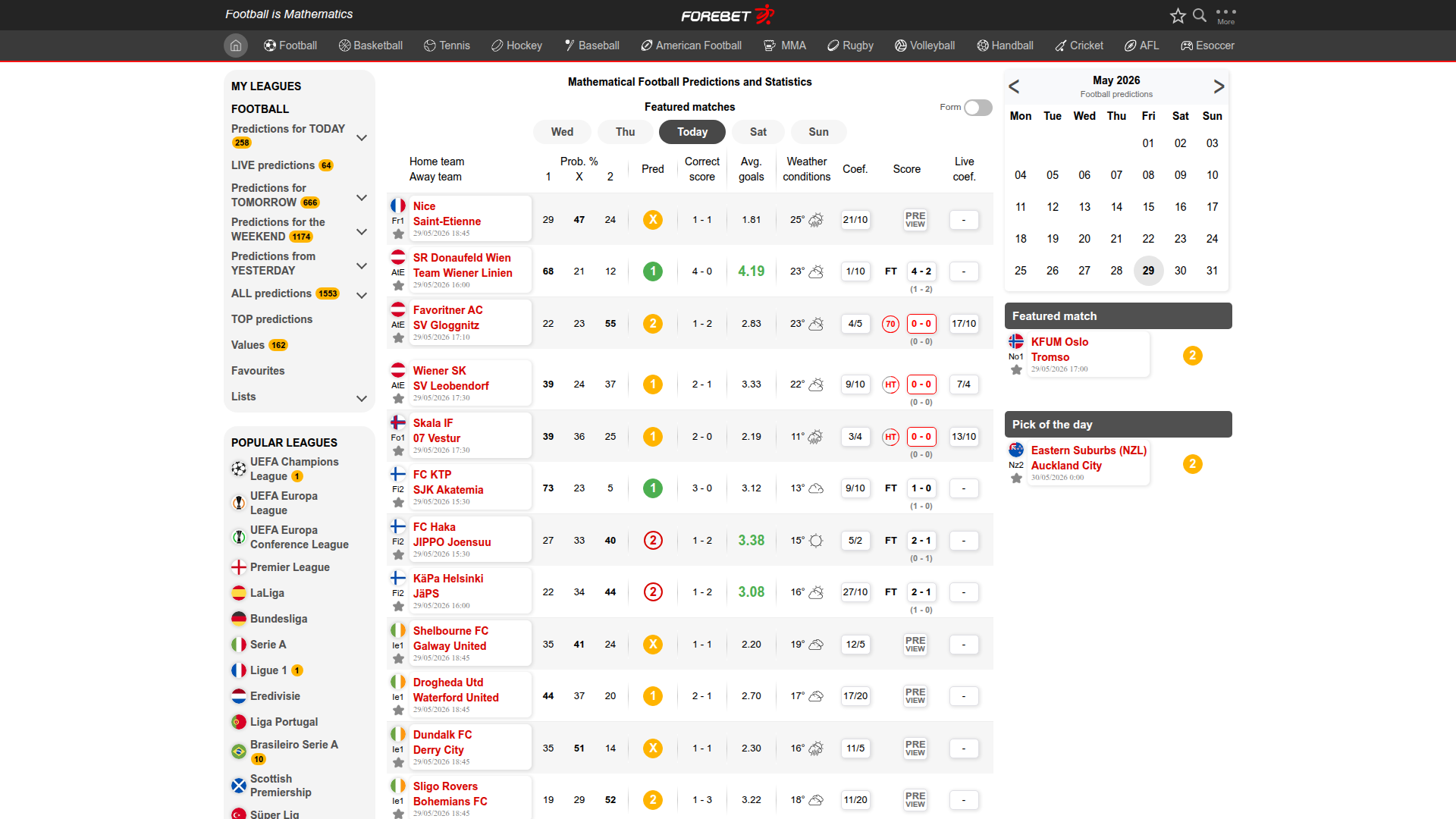 Forebet homepage